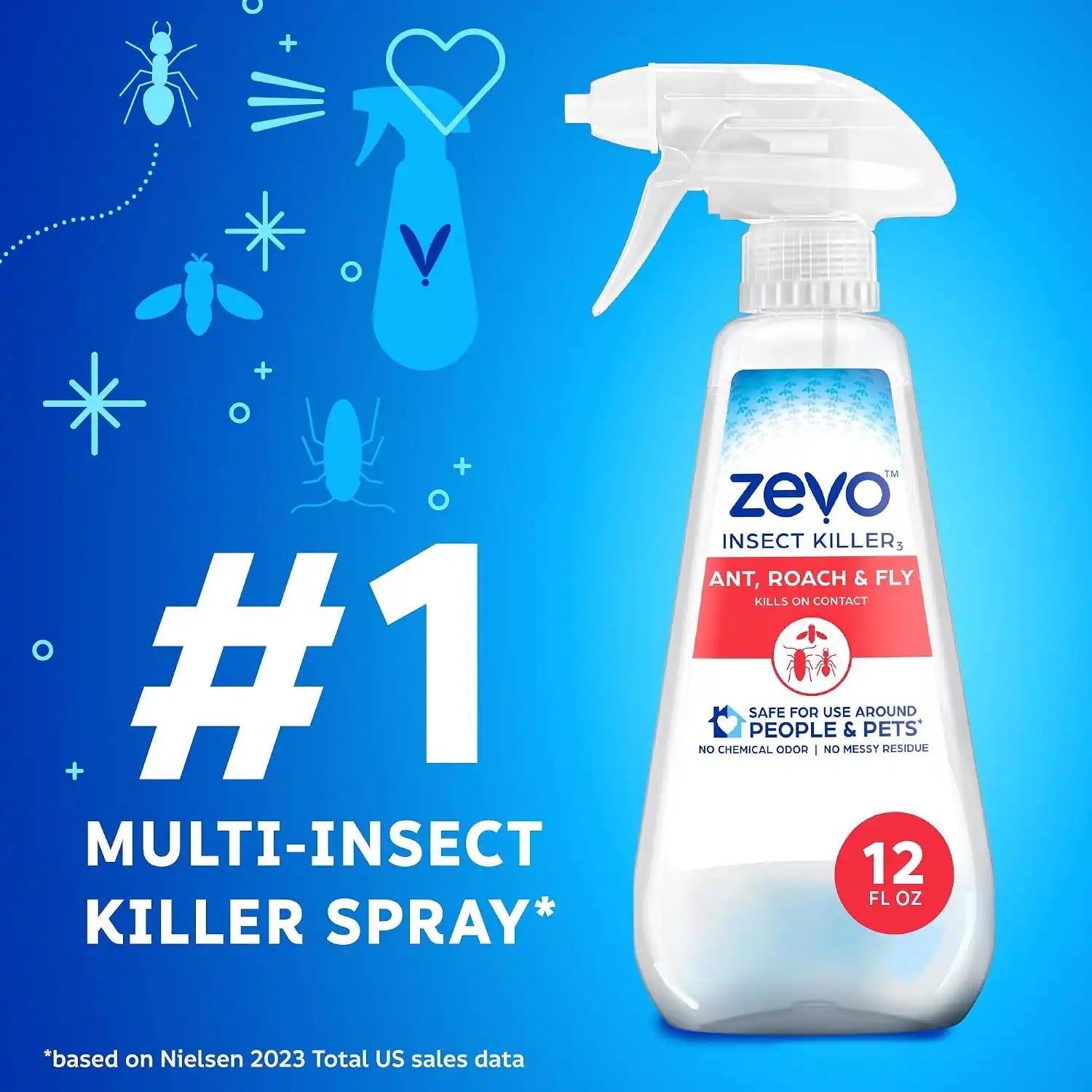 zevoinsectmalls.com