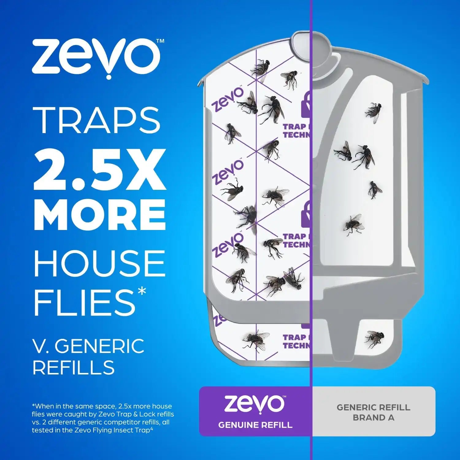 zevoinsectmalls.com